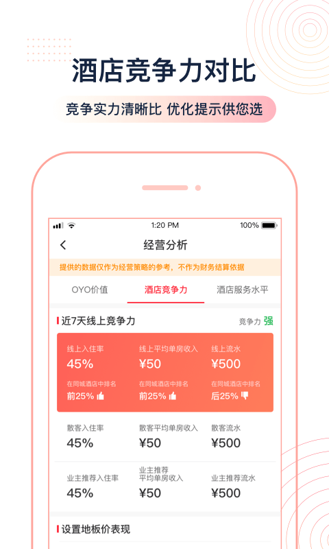 oyo家盟app官方正版-OYO家盟app最新安卓版2021下载v3.3.0